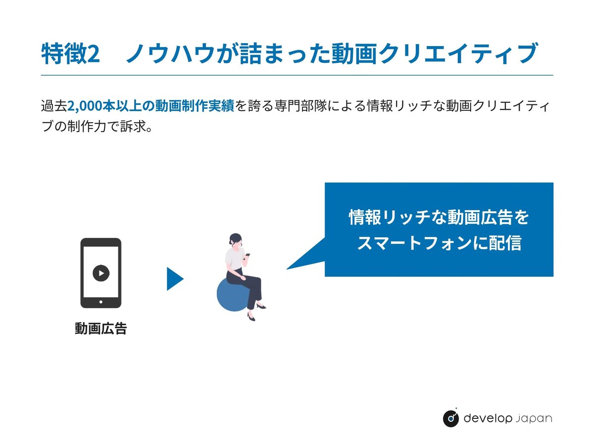 特徴2 ノウハウが詰まった動画クリエイティブ