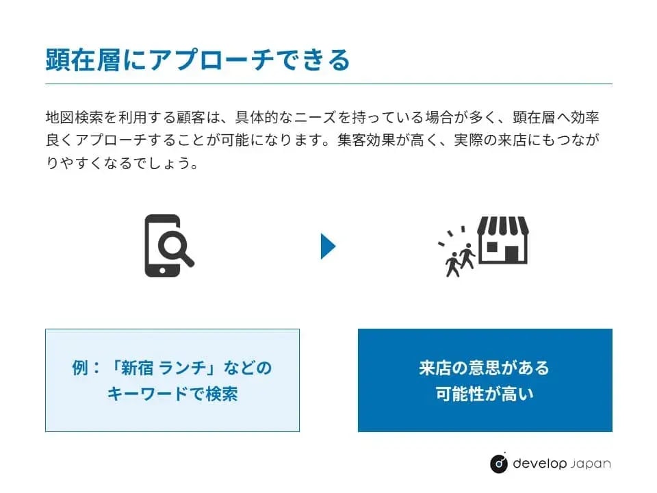 meo3